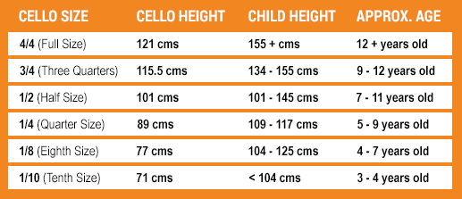 cello size chart